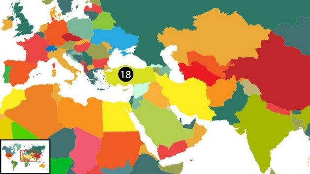 Turquia